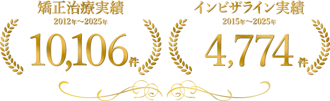 矯正治療実績・インビザライン治療実績