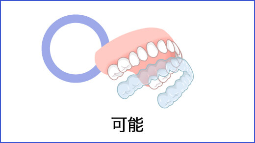 可能
